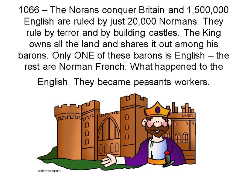 1066 – The Norans conquer Britain and 1,500,000 English are ruled by just 20,000 1066 – The Norans conquer Britain and 1,500,000 English are ruled by just 20,000